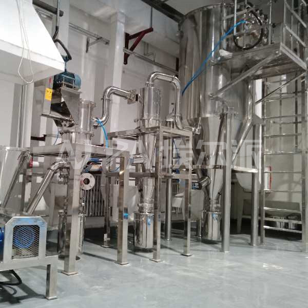 氧化(huà)亞矽FW200超微(wēi)選粉機(jī)