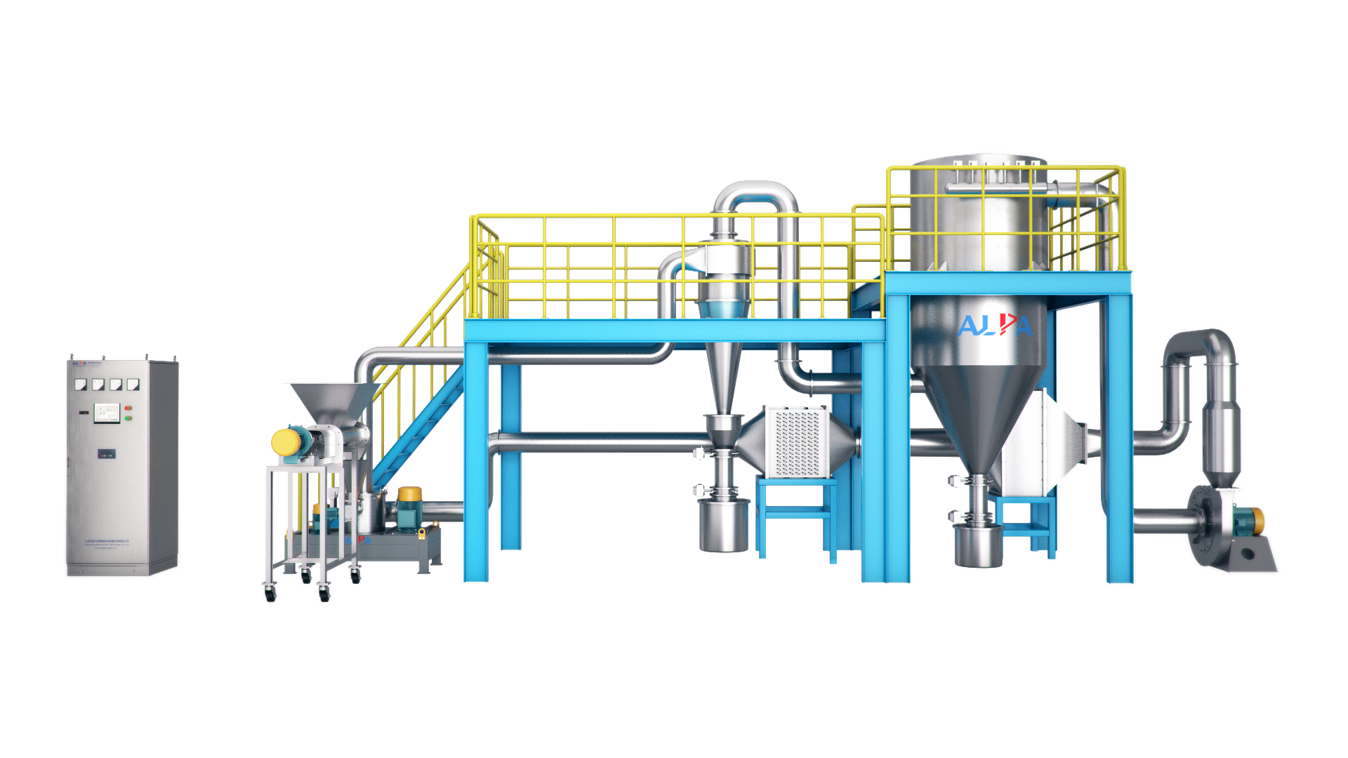 鎳粉超微(wēi)粉碎機(jī)布置圖