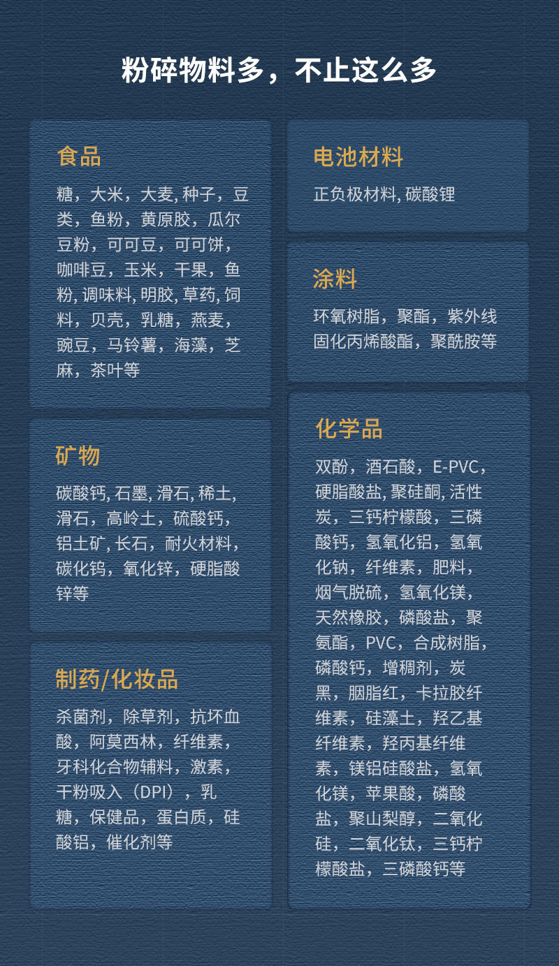 還(hái)可(kě)以粉碎物(wù)料