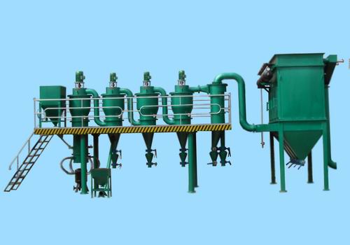 氣流磨廠(chǎng)家(jiā)介紹粉碎機(jī)日(rì)常維護保養有(yǒu)哪些(xiē)