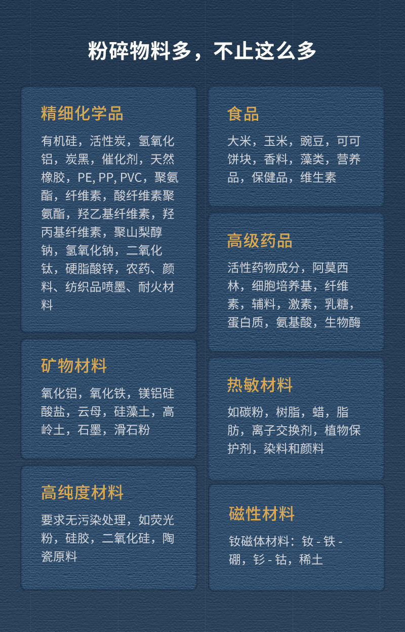 氣流磨機(jī)粉碎物(wù)料