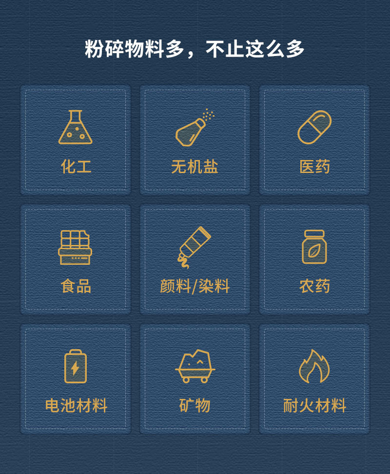 錘式粉碎機(jī)粉碎物(wù)料