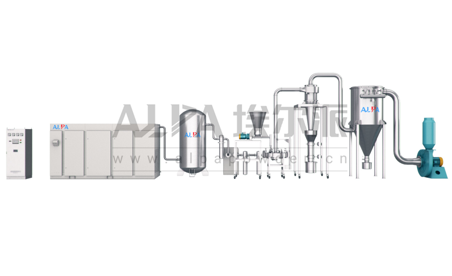 埃爾派積極參與醫(yī)藥項目，助力健康産業(yè)發展