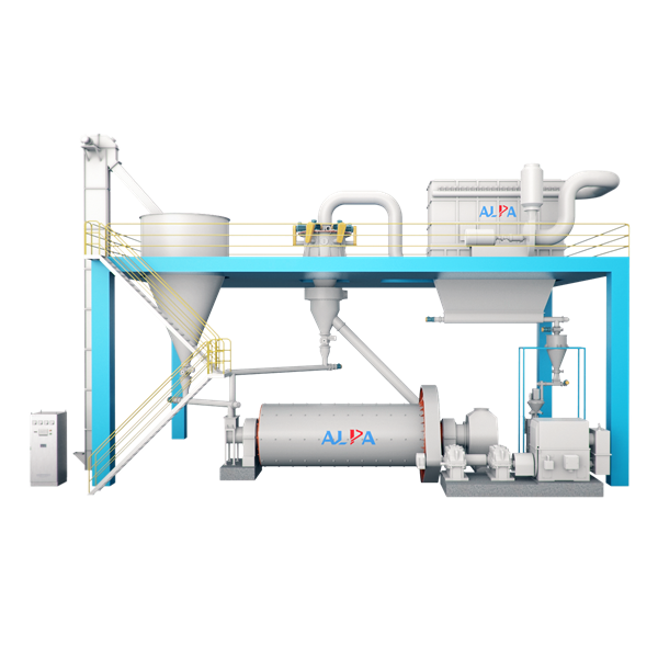 球磨分(fēn)級生(shēng)産線